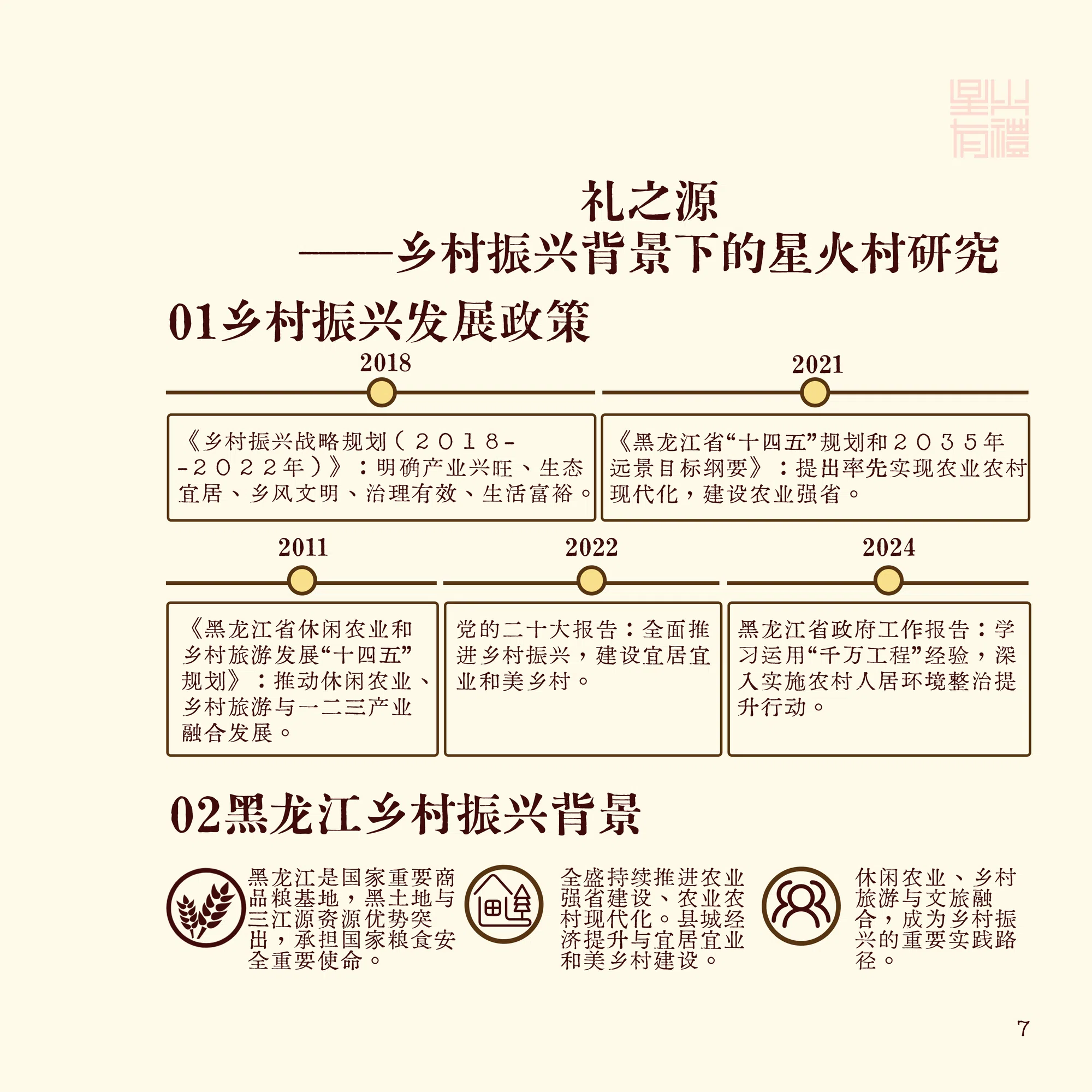 乡村振兴研究背景