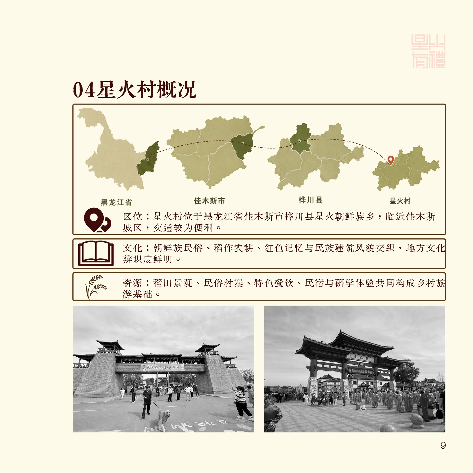 村庄资源与调研