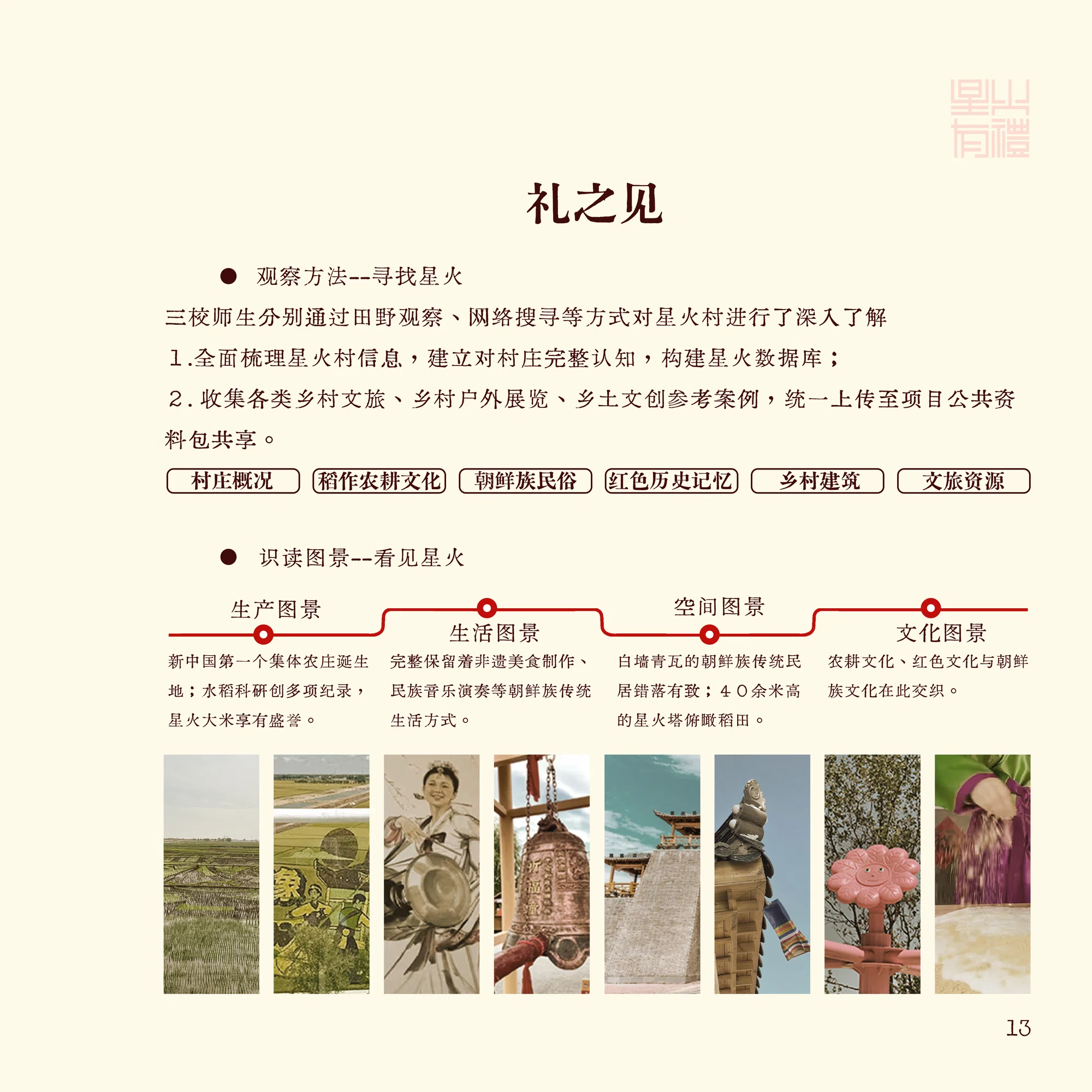 民俗生活图景